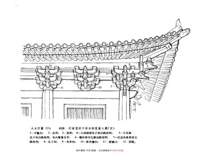 梁思成营造法式注释