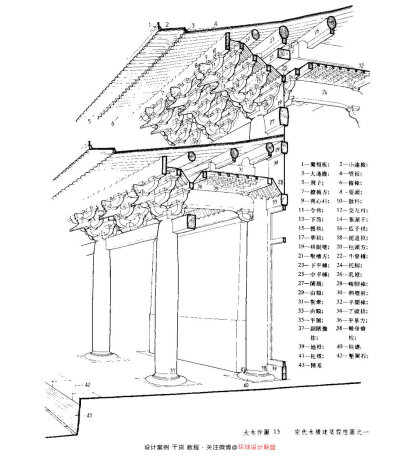 梁思成营造法式注释