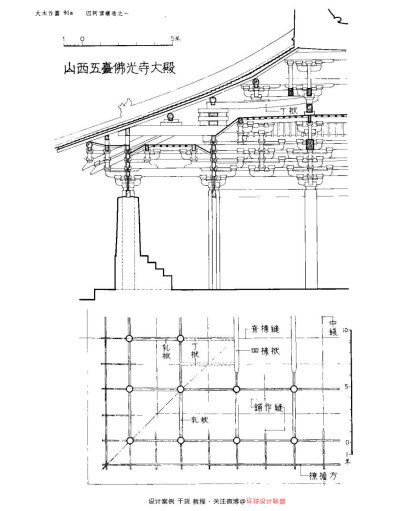 梁思成营造法式注释