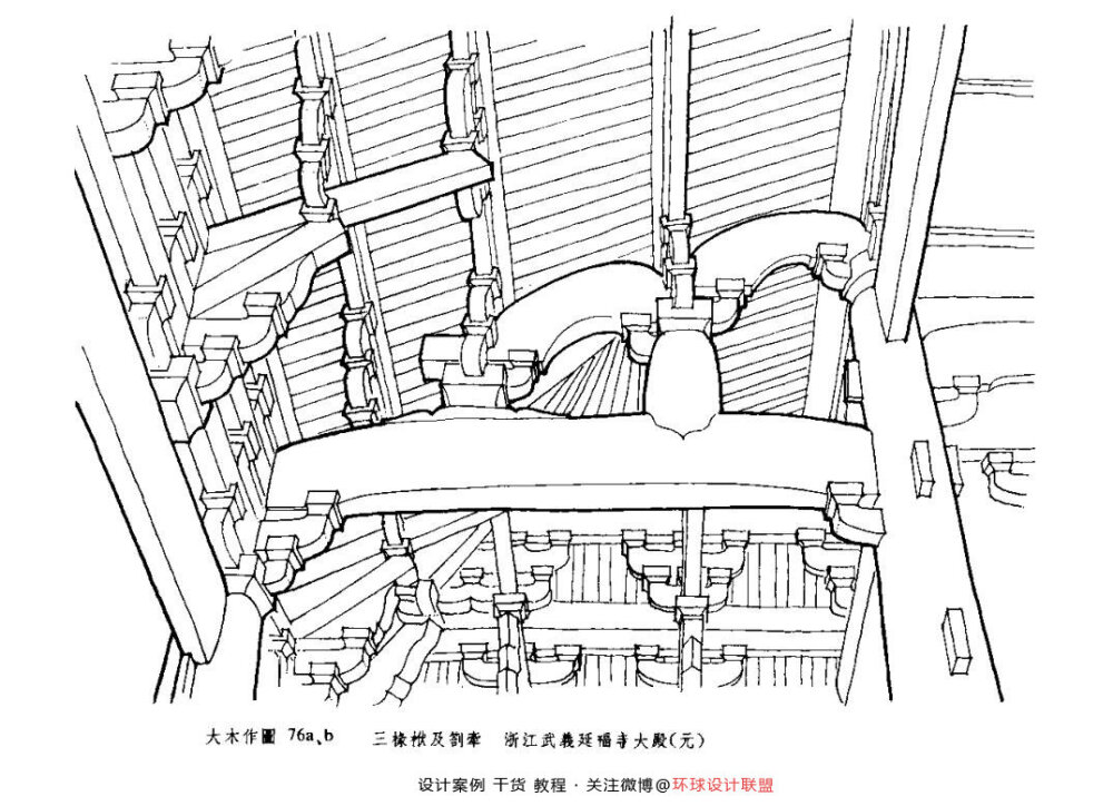 梁思成营造法式注释