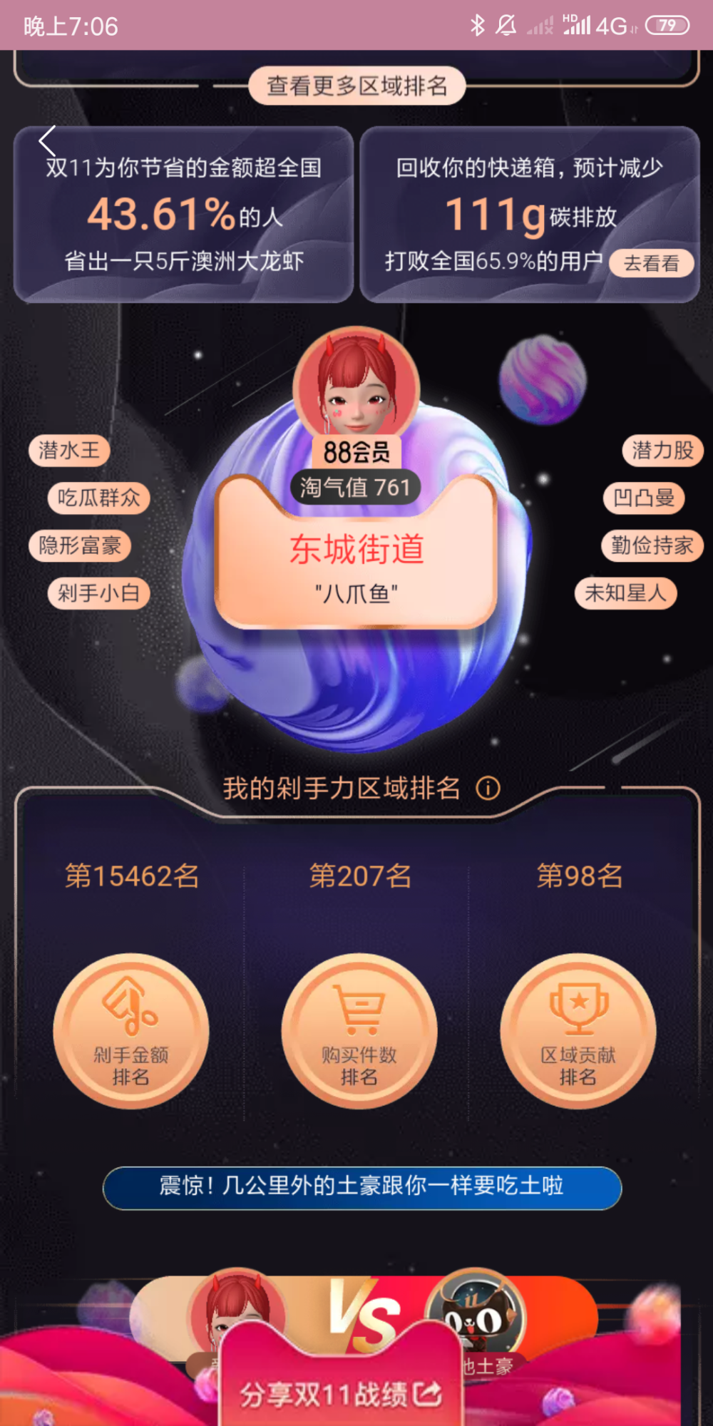 2019.11.13
双十一买的衣服已经穿上了
一件水貂绒毛衣开衫
自认为超值
怎么说 感觉双十一没大买啥