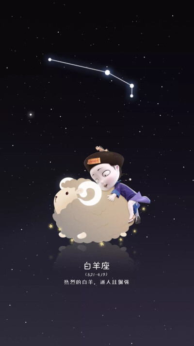 星座图