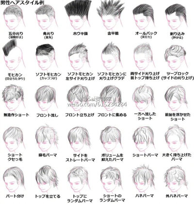 发型参考，图源水印