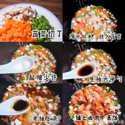 【酱油鸡米饭教程】
懒得做菜的时候 来一锅酱油鸡米饭是极好的 只要一口电饭锅 菜肉饭统统能解决 而且不加一滴油 超级适合懒人了
转载深夜放毒少女
1.腌鸡肉：两只琵琶腿剁成小块，加入姜、葱片、1勺料酒、1…