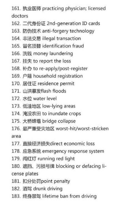 英语四六级翻译必背中国文化特色词汇
需要的mark