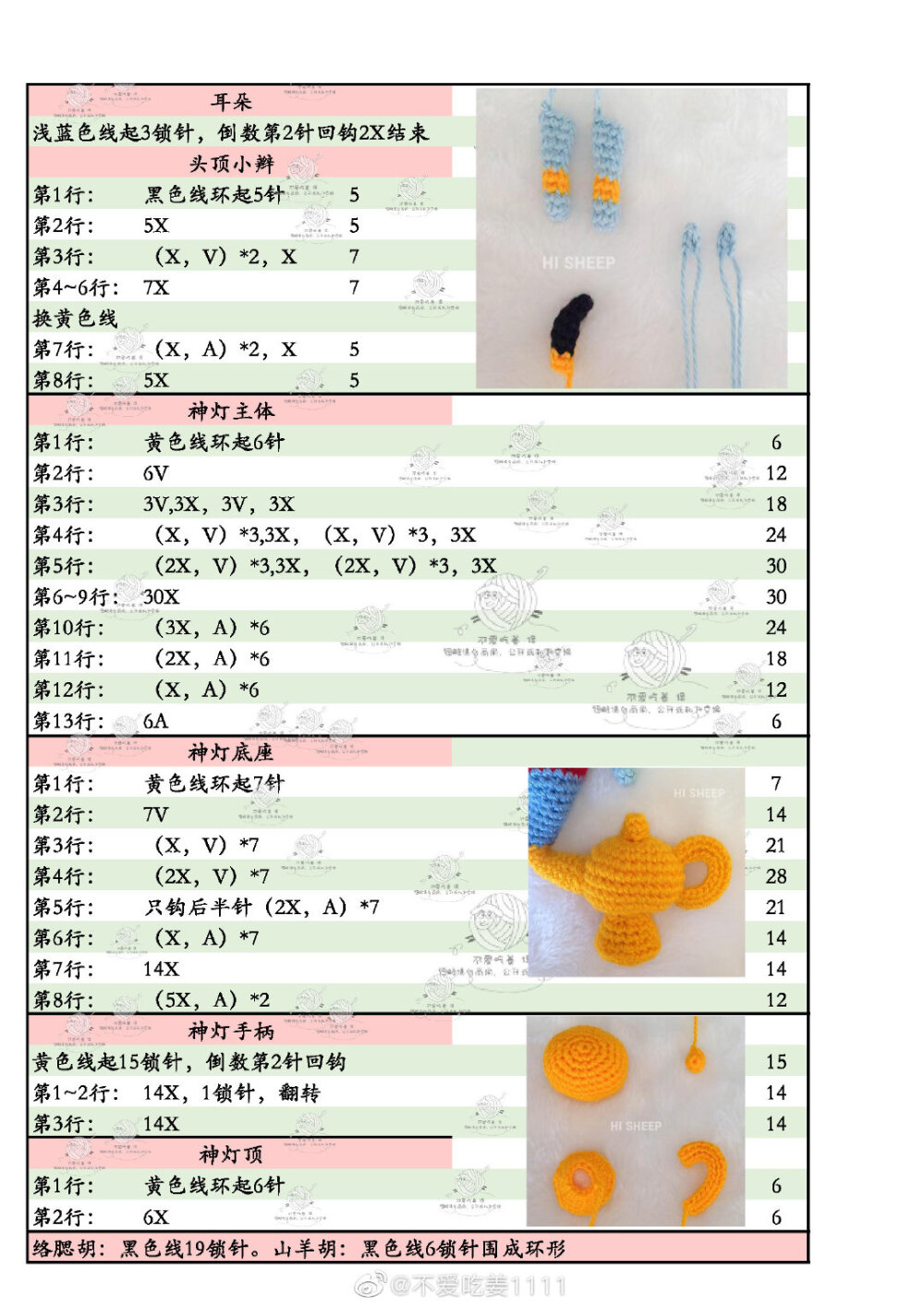 迷你神灯2/2