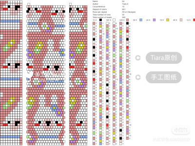 【图纸分享】小兔子系列