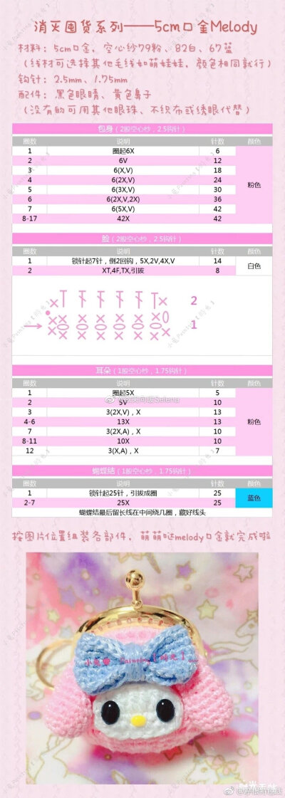 5cm口金Melody1/1