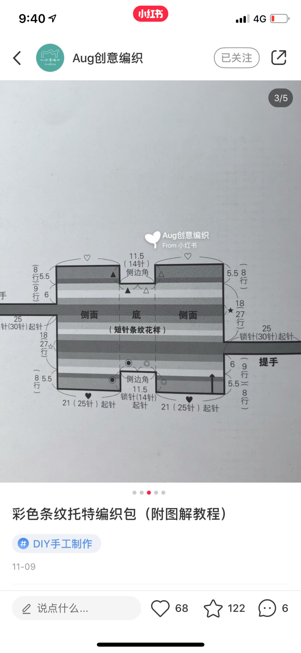 包包图解