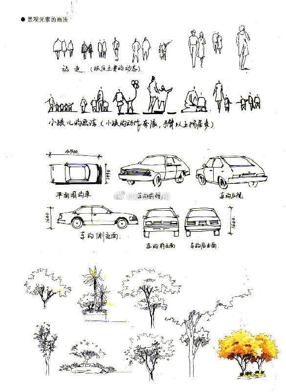 手绘景观技法