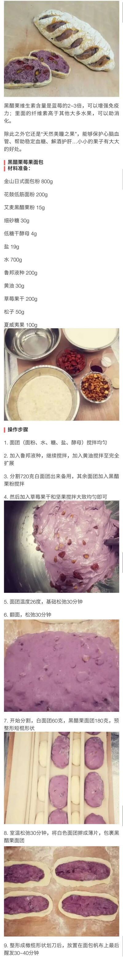 黑醋栗莓果面包1/2