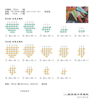 爱手工的大沈macrame编结
这款教程已出，附上步骤图。