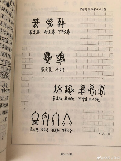 古文字 天干手势