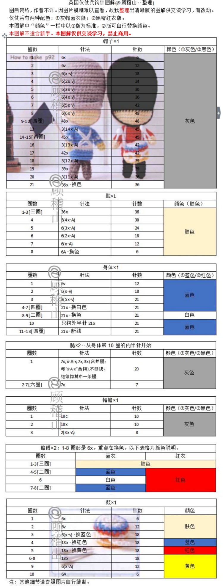 人偶钩针教程