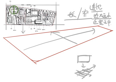 2019苏州大学风景园林真题完整解析
廖哥的平面➕川哥的鸟瞰
这下知道层叠景观和层叠鸟瞰怎么画了吧☺☺☺