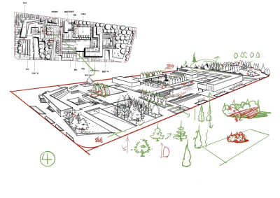 2019苏州大学风景园林真题完整解析
廖哥的平面➕川哥的鸟瞰
这下知道层叠景观和层叠鸟瞰怎么画了吧☺☺☺