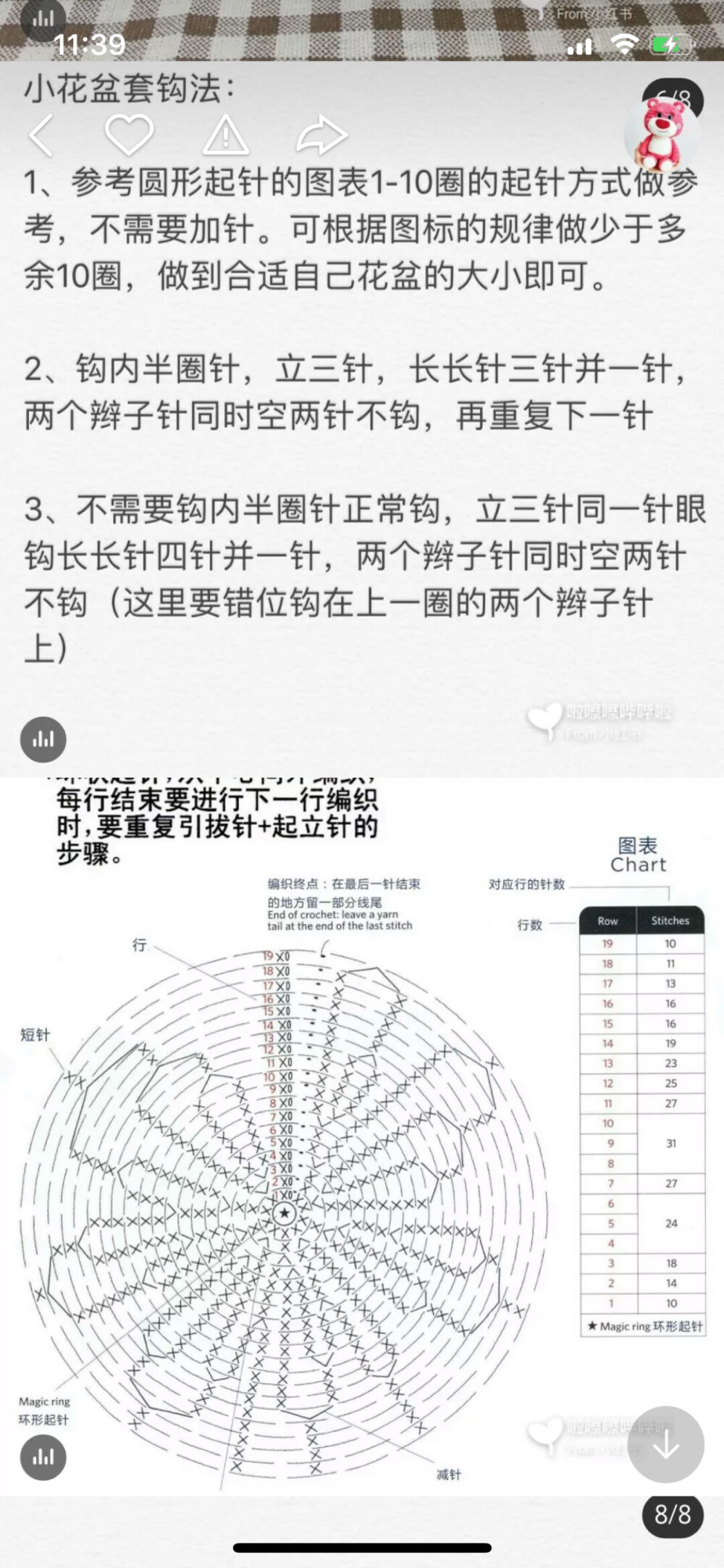 收纳筐图解