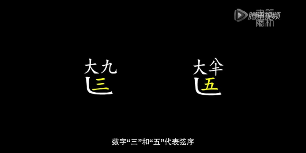 减字谱
右方:大(拇)指按五弦八徽半(左手)，挑五弦(右手)