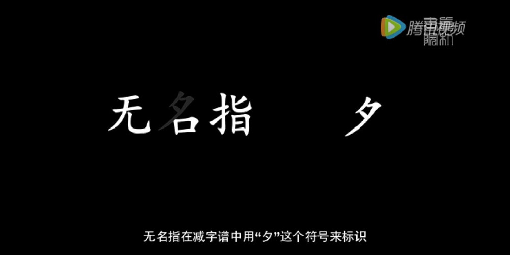 古琴基础
无名指在减字谱中用“夕”这个符号来标识。
左手 无名指 按弦的弹奏要点是：手肘微张，手臂平伸，所有手指放松，自然前伸，呈圆弧状，无名指左侧指肉处按弦。按弦时所有重量落在触弦指尖上，大臂带动绰上，手腕软下来放松，臂腕灵活，手势手腕不可僵硬，使气中断，不可将中指压在无名指之上助力。中指按弦在指头左侧偏中间的地方，以按弦徽位的远近适当调整。