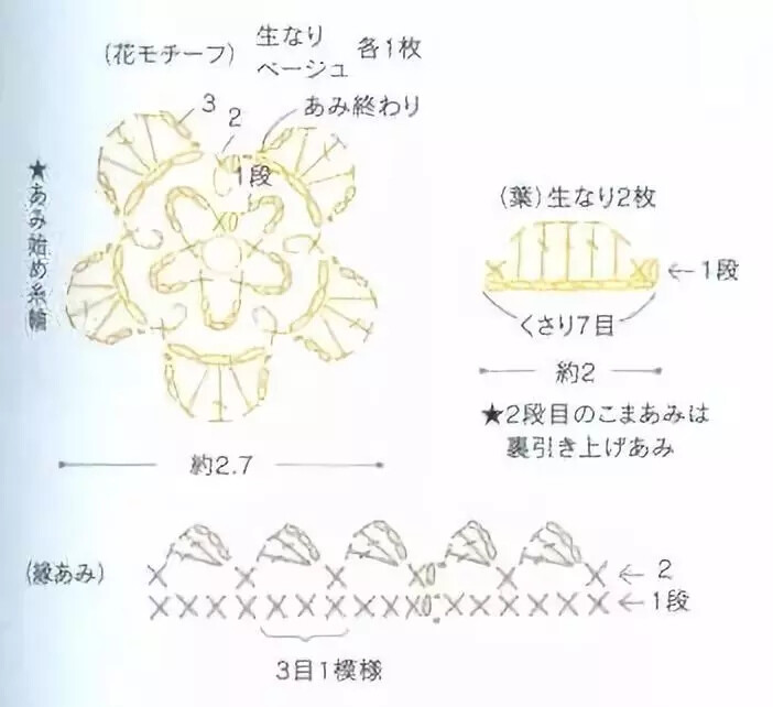 桌垫