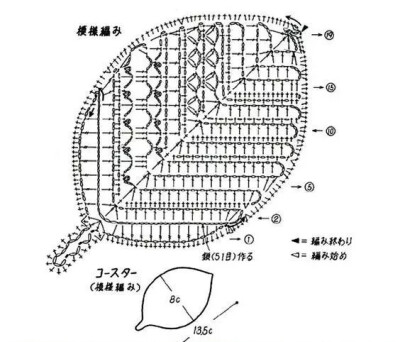 桌垫