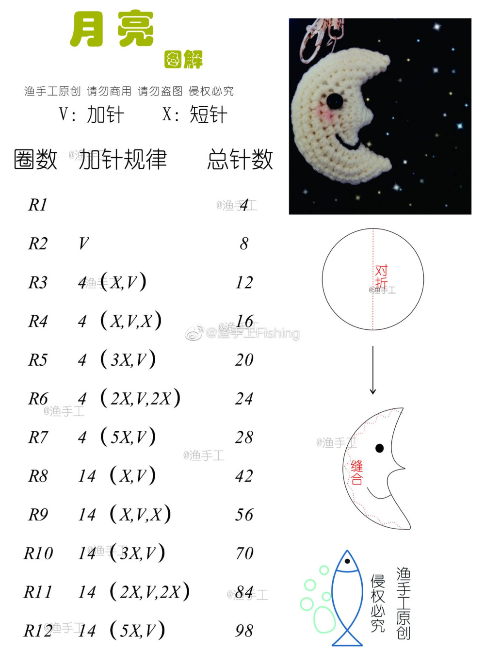 钩织❤️小物❤️图解