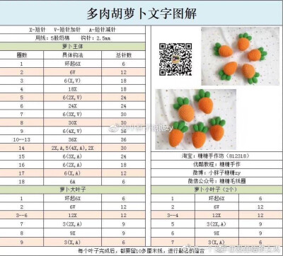 钩织??小物??图解