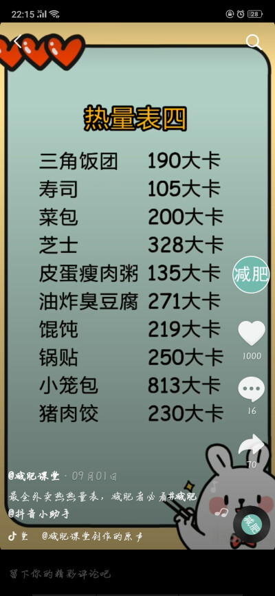 外卖热量表