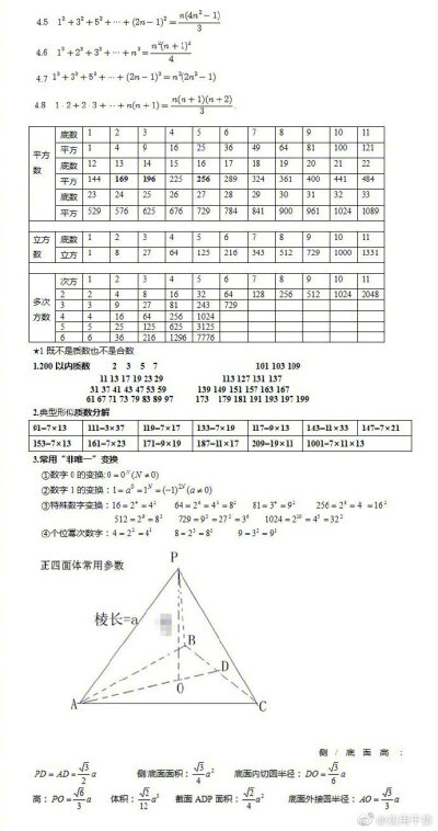 公务员考试行测中的公式大全
必须要掌握的公式都在这里了