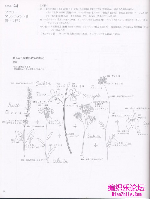 青木和子刺绣