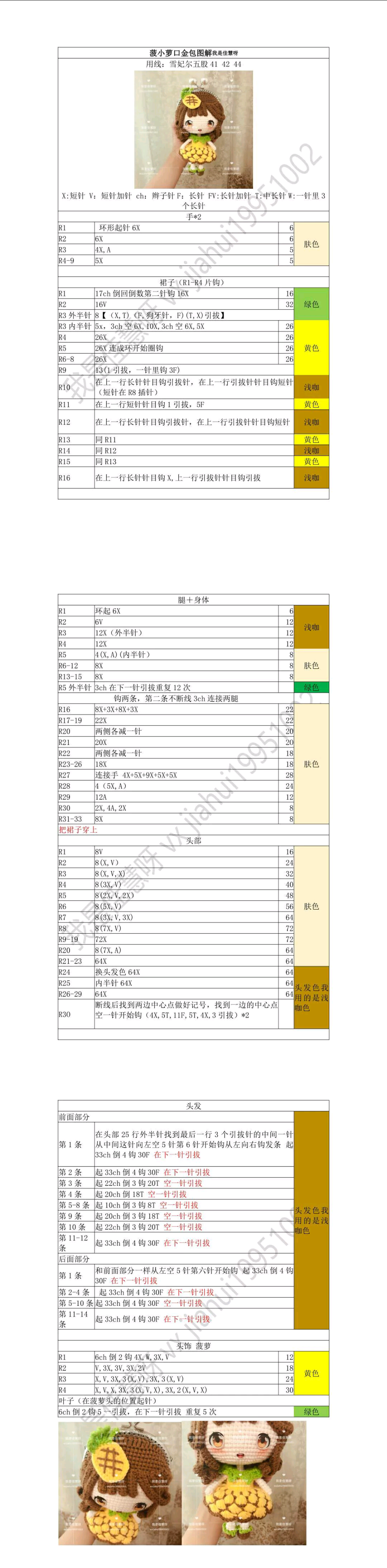 菠小萝口金包1/1