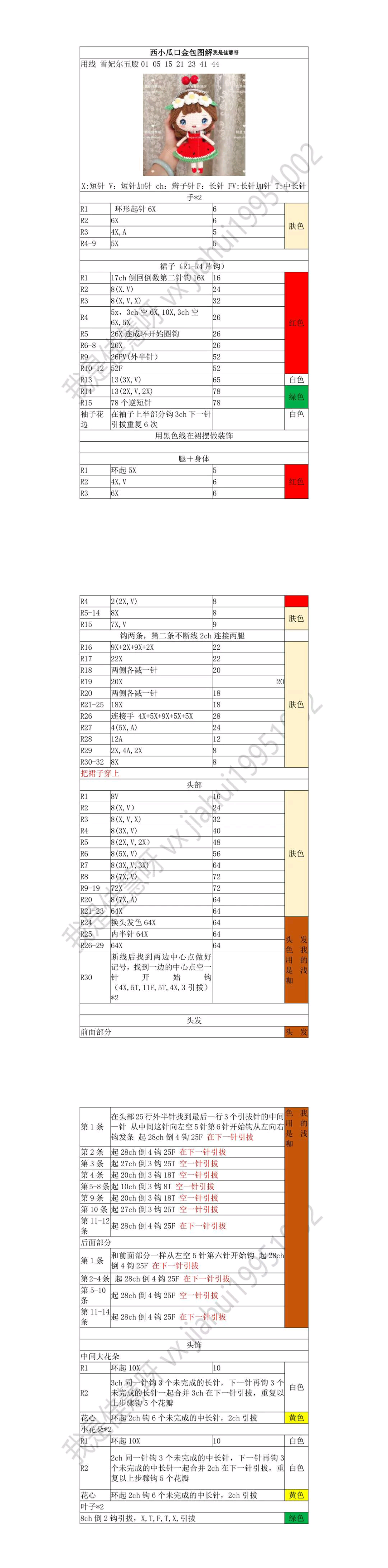 西小瓜口金包1/1