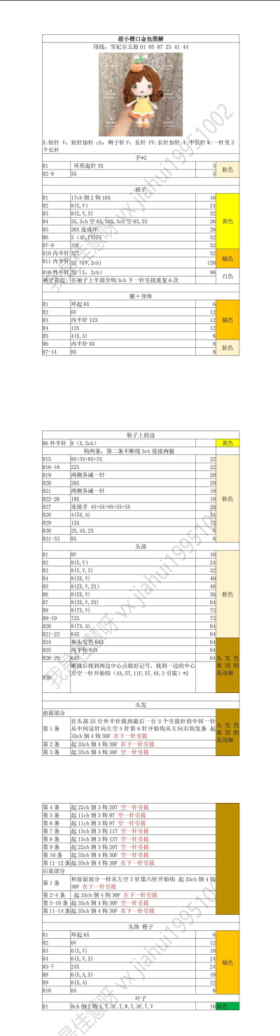 甜小橙口金包1/1