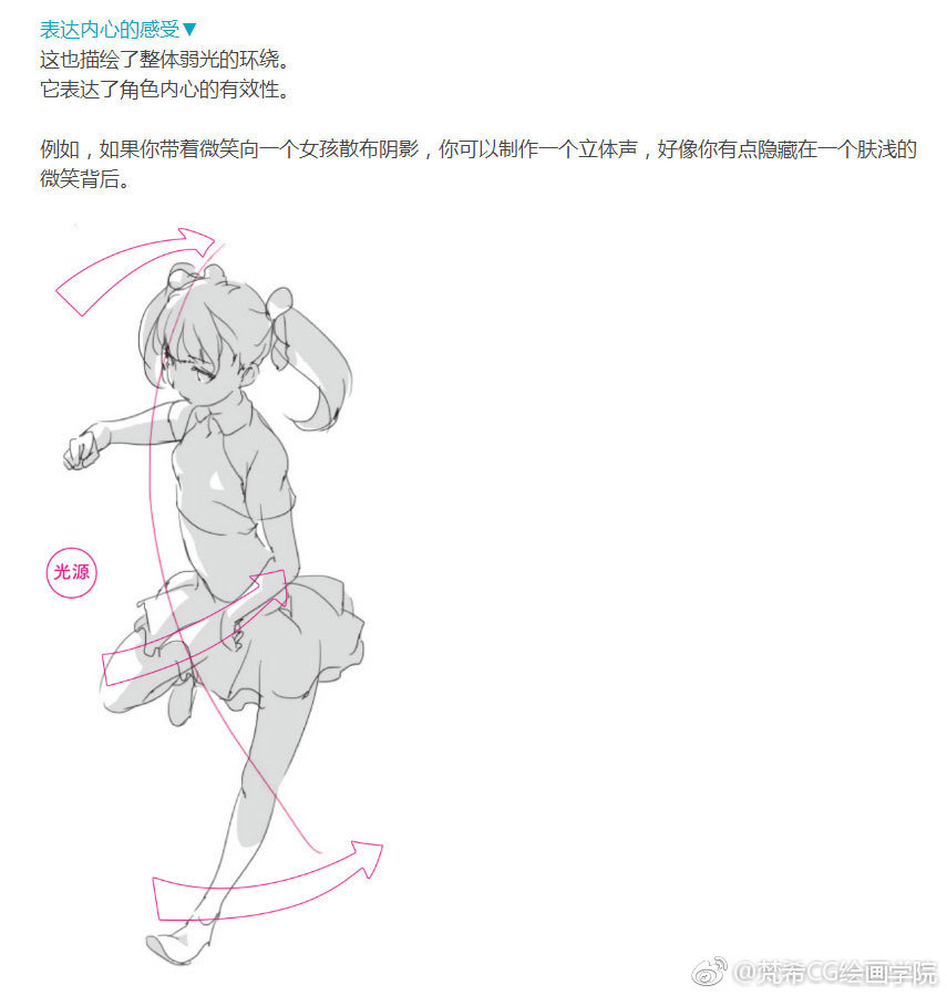 【clipstudio】光影画法教程（经谷歌浏览器翻译）。神说要有光，有光便有影，光影两结合，画面更美丽。 ​​