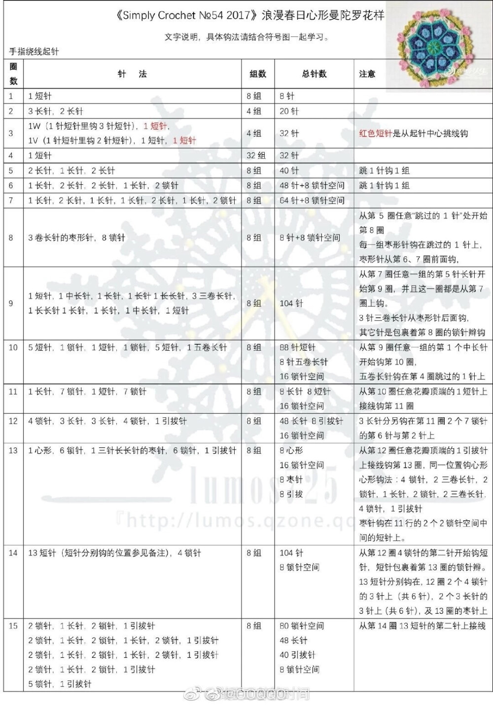 浪漫春日心形曼陀罗花样1/1