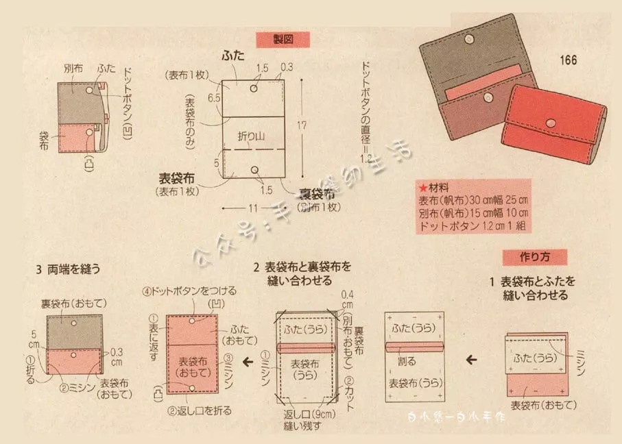 纸样