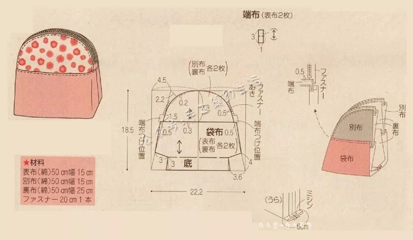 纸样