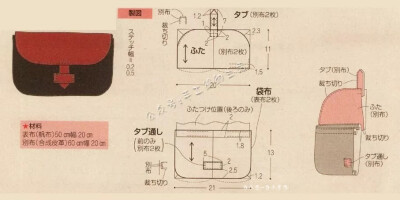 纸样