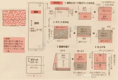 纸样