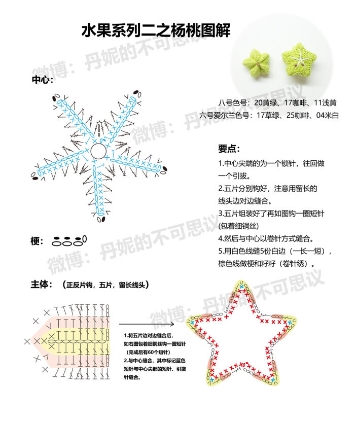 水果系列二之杨桃1/1