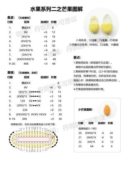 水果系列二之芒果1/2