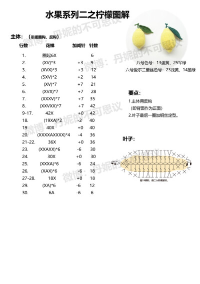 水果系列二之柠檬1/1