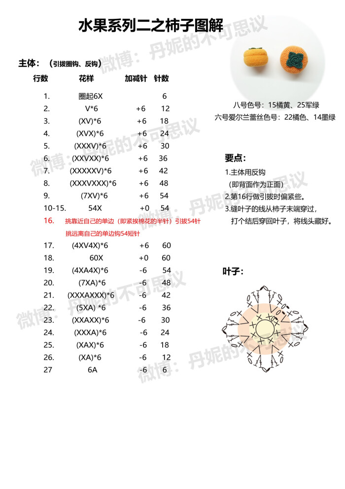 水果系列二之柿子1/1