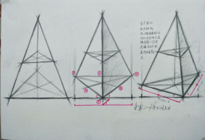 乐军素描石膏教学图解第一阶段内容
《结构透视》
