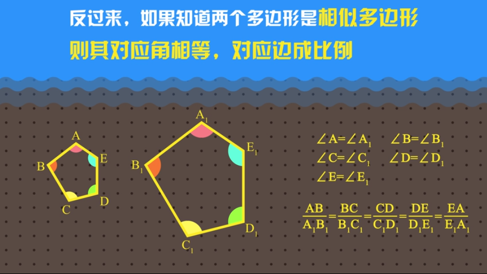 图形的相似