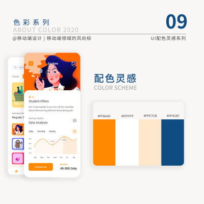 2020年经典蓝的搭配色卡~
翻遍dribbble，发散性的做了流行色搭配，即存即用，分享给大家！
设计时记得配色比重噢！
宫中号【氨设素材资源部落】更多资源