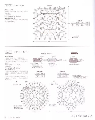 小物件图解