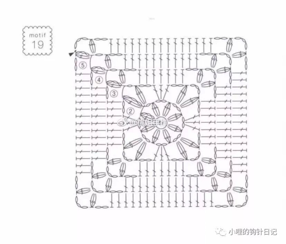 小物件图解