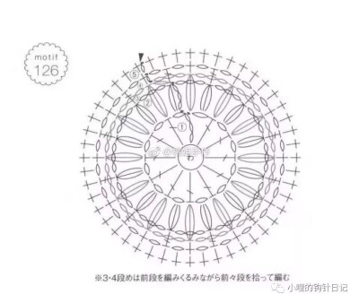 小物件图解