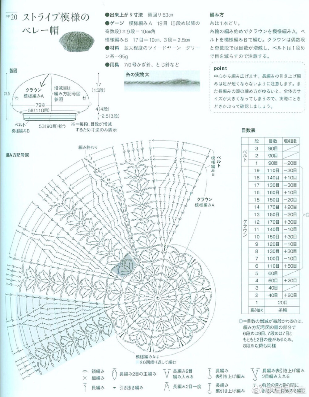 贝雷帽